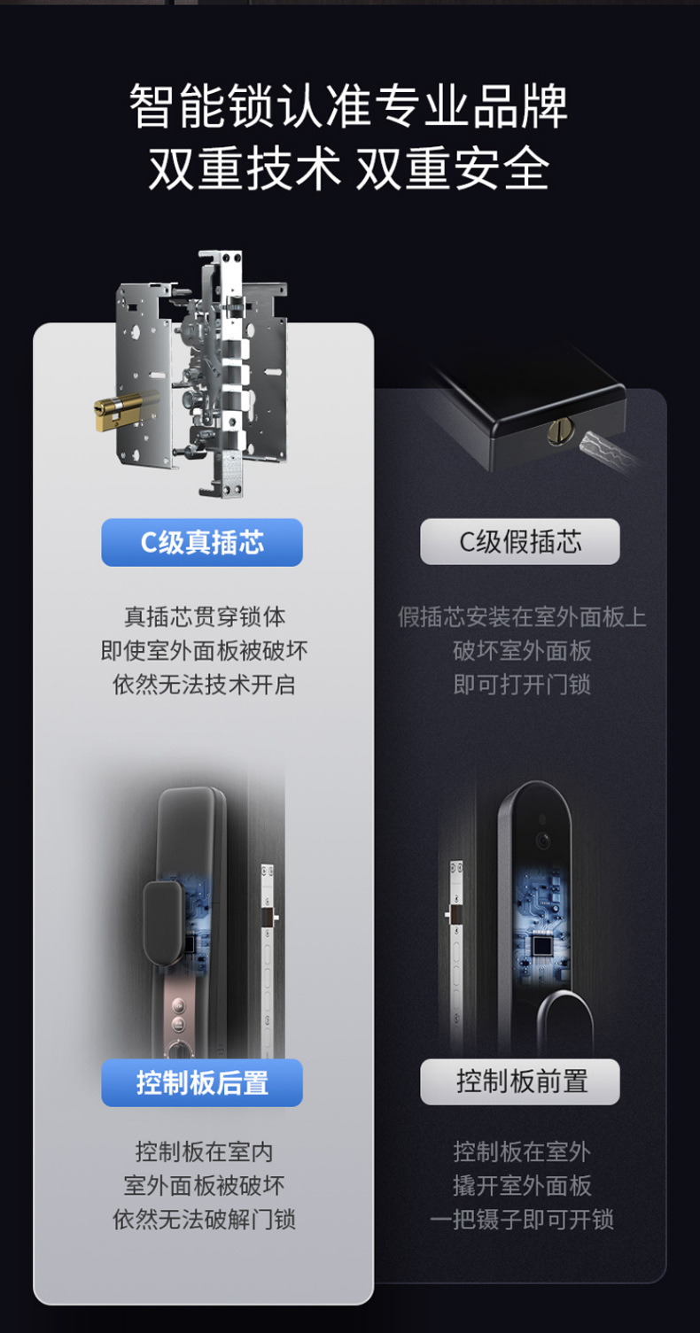 【德施曼Q7M】德施曼-(DESSMANN-)全自动智能锁指